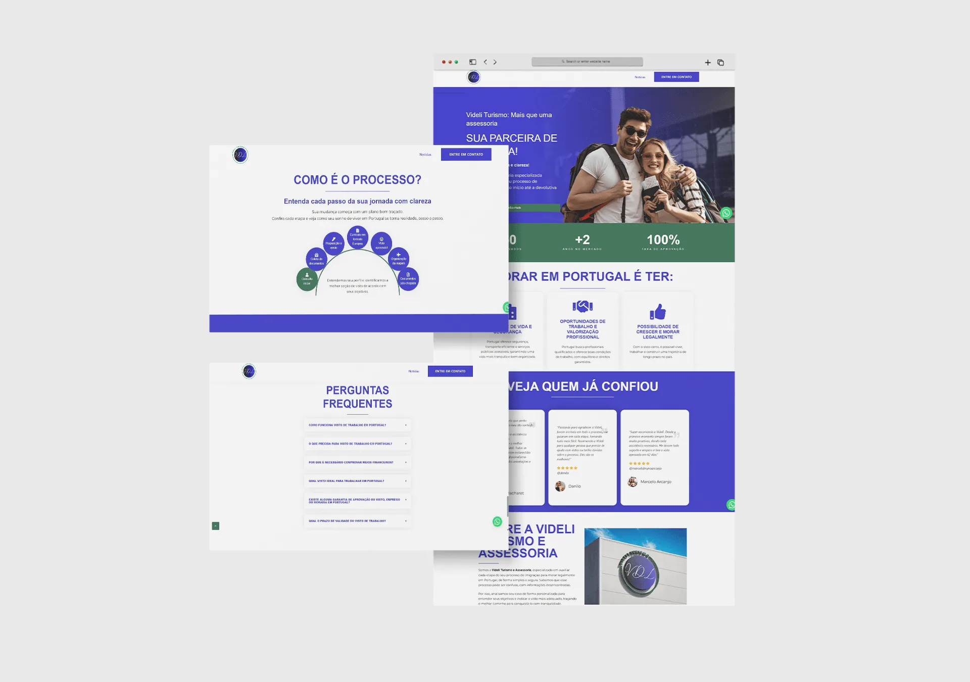 Videli Turismo website