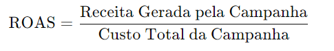 como calcular ROAS