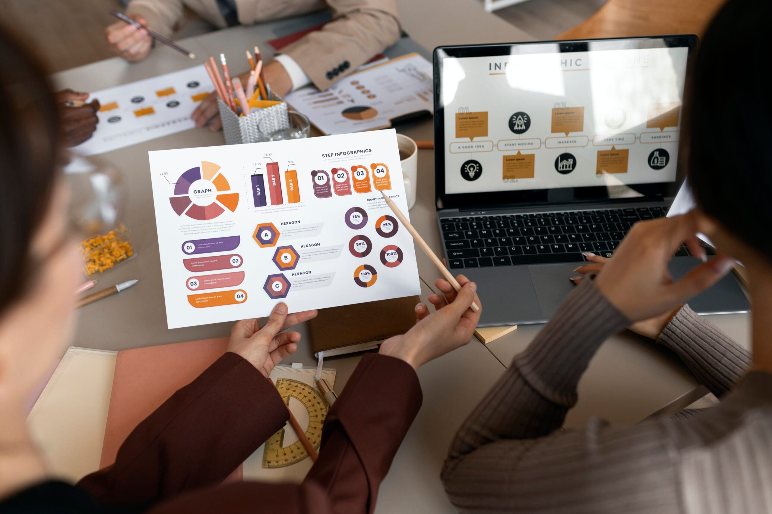 Melhores métricas e indicadores de marketing para campanhas